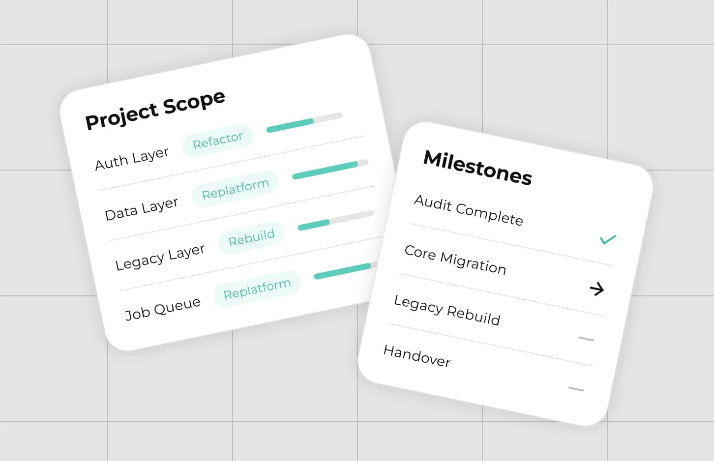 Process card video preview