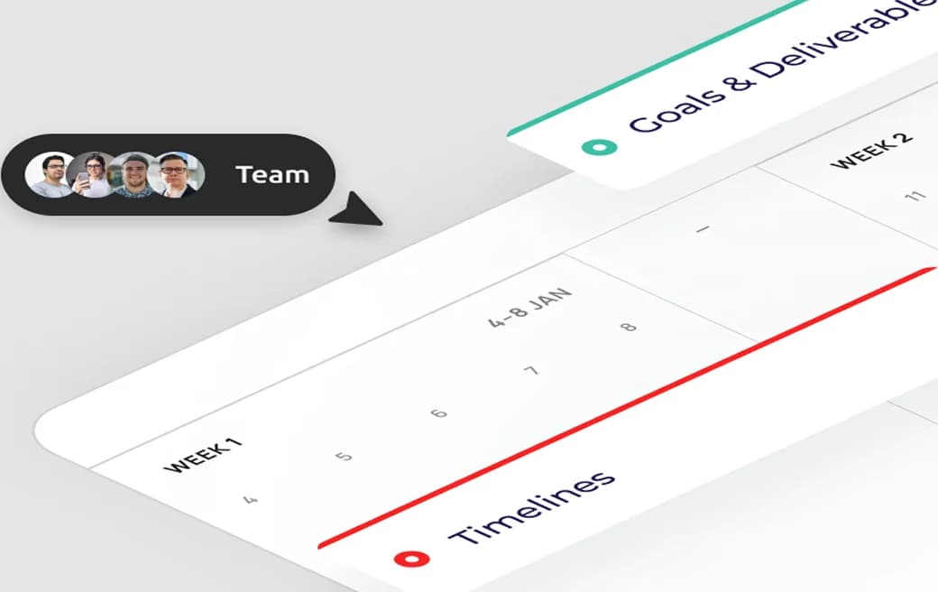 Process card video preview