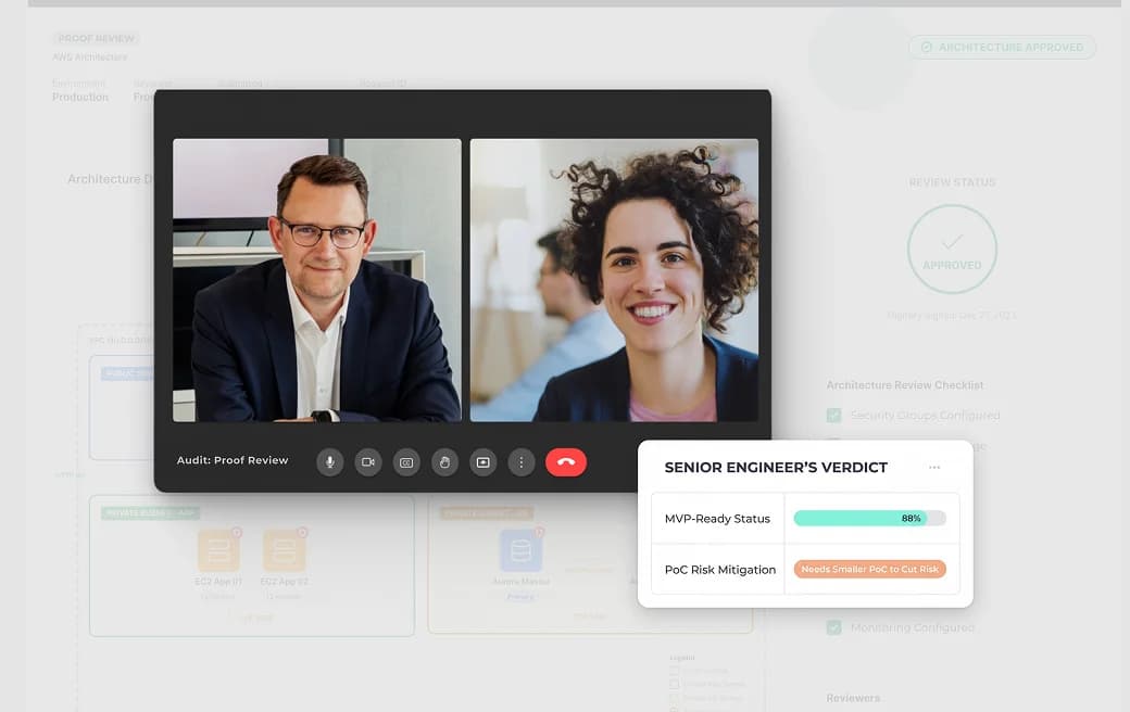 Free Discovery Call with CTO