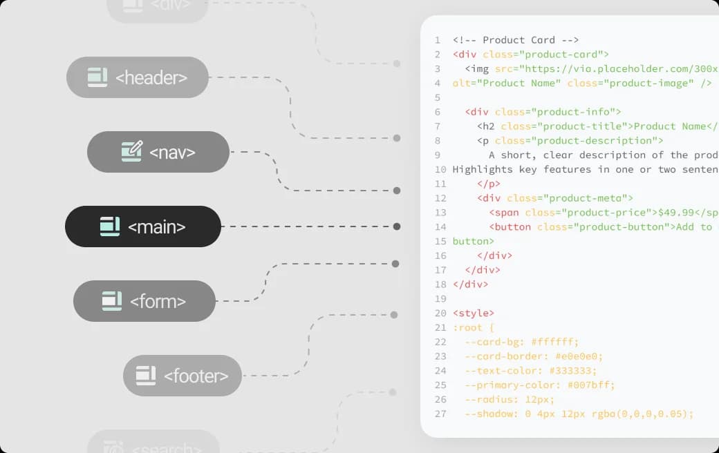 Process card video preview
