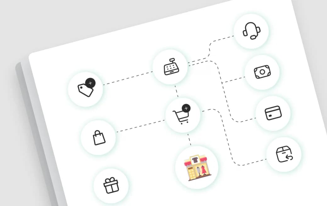 Process card video preview