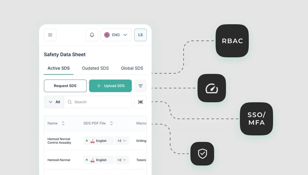 Process card video preview