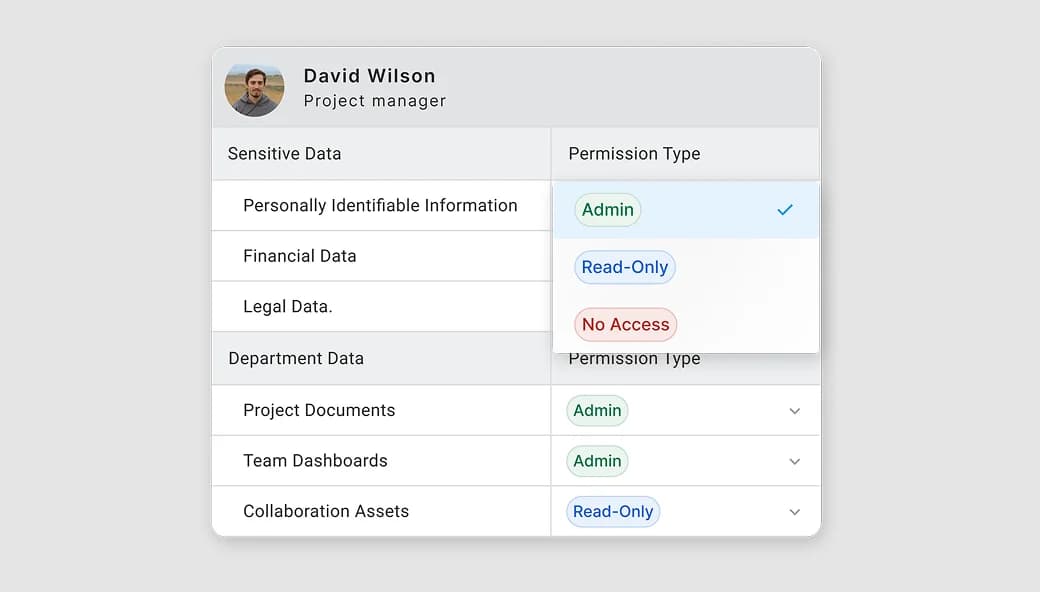Process card video preview