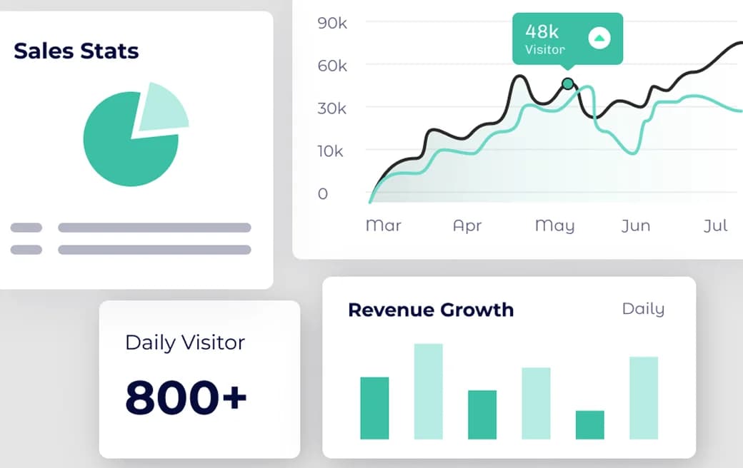Process card video preview