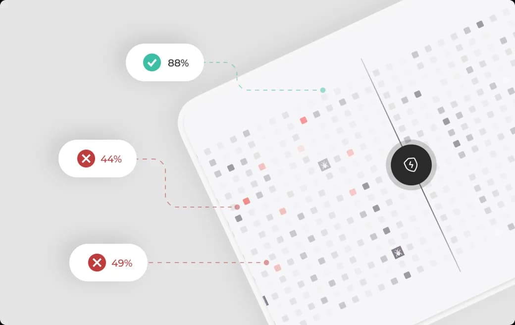 Process card video preview