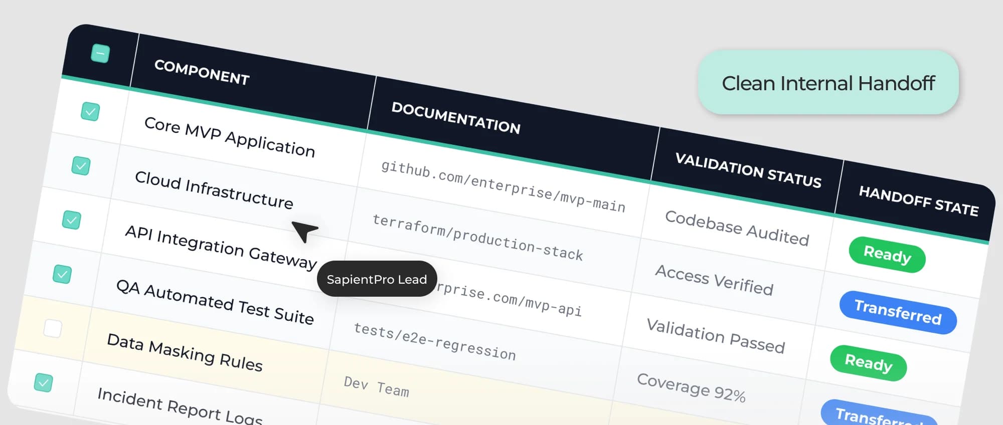 development services for Enterprise Product Teams